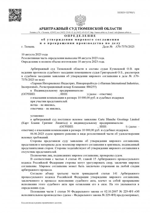 Нарушение исключительных прав на изображение Медвежонок «Tatty Teddy»